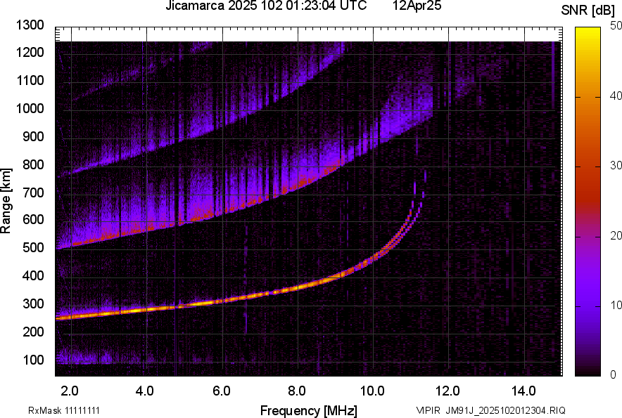 JM91J_2025102012304_SNR.png