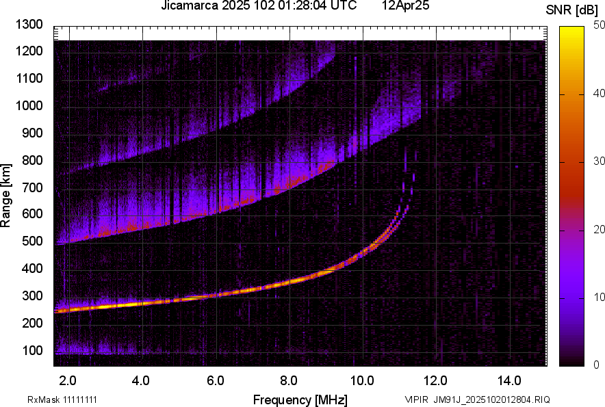 JM91J_2025102012804_SNR.png