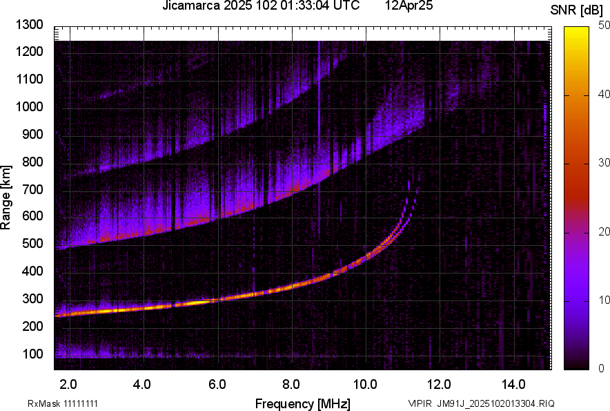 JM91J_2025102013304_SNR.png