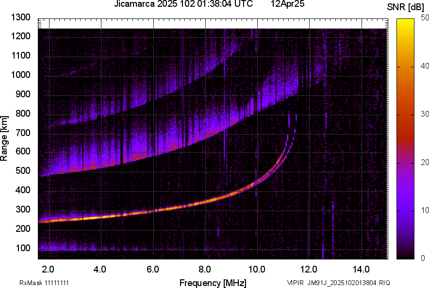 JM91J_2025102013804_SNR.png