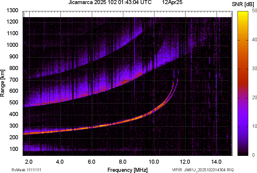 JM91J_2025102014304_SNR.png