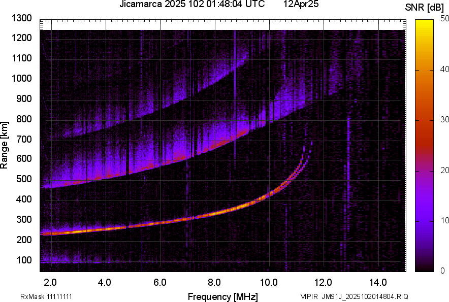 JM91J_2025102014804_SNR.png