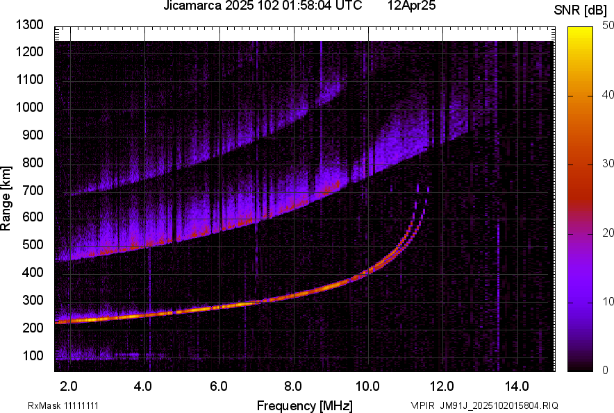 JM91J_2025102015804_SNR.png
