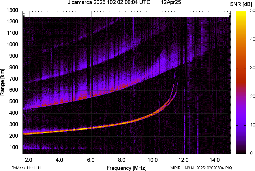 JM91J_2025102020804_SNR.png
