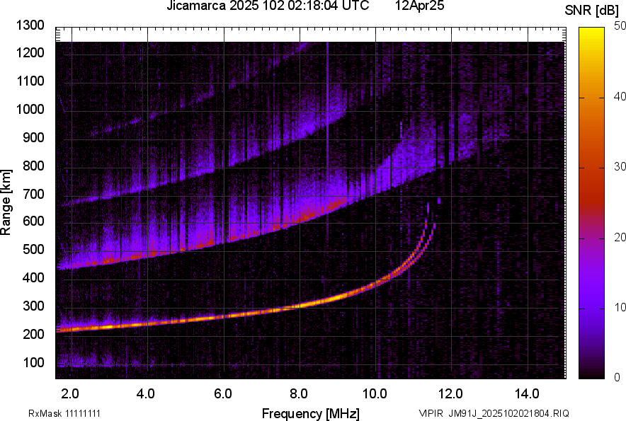 JM91J_2025102021804_SNR.png