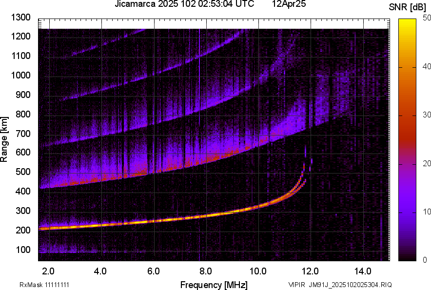 JM91J_2025102025304_SNR.png