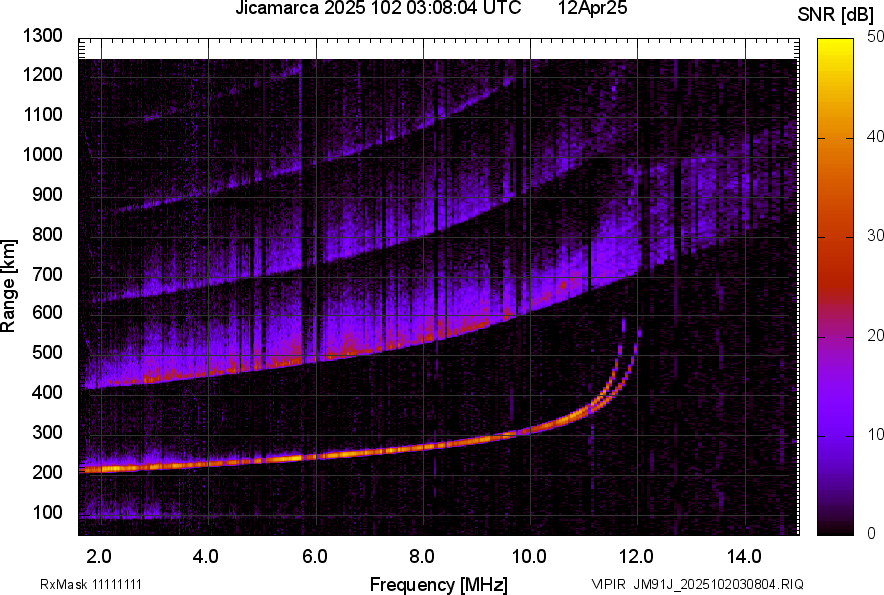 JM91J_2025102030804_SNR.png