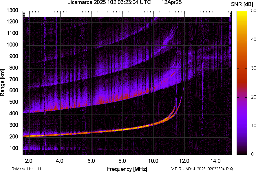 JM91J_2025102032304_SNR.png