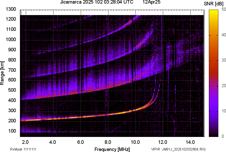 JM91J_2025102032804_SNR.png