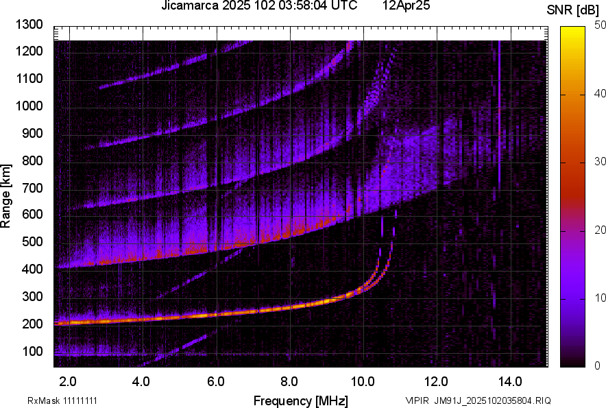 JM91J_2025102035804_SNR.png