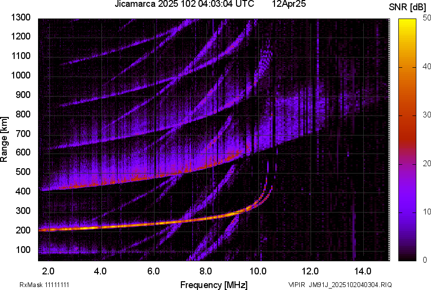 JM91J_2025102040304_SNR.png