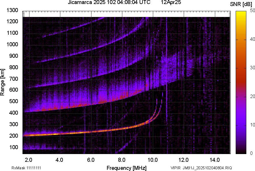 JM91J_2025102040804_SNR.png