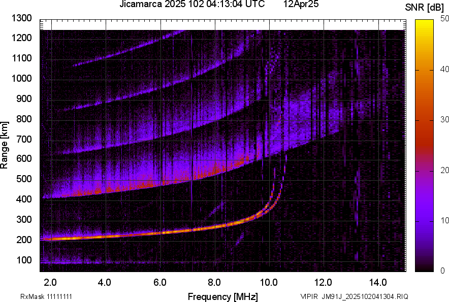 JM91J_2025102041304_SNR.png