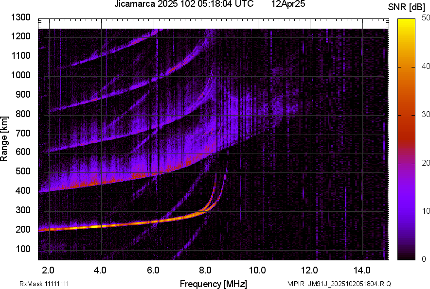 JM91J_2025102051804_SNR.png