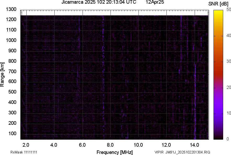 JM91J_2025102201304_SNR.png