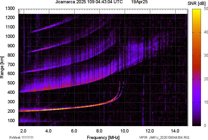 JM91J_2025109044304_SNR.png