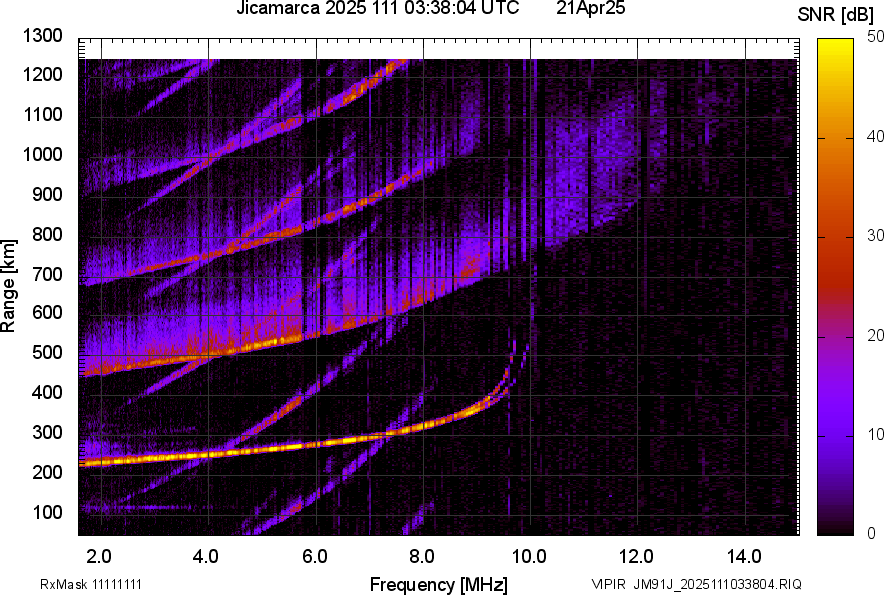 JM91J_2025111033804_SNR.png