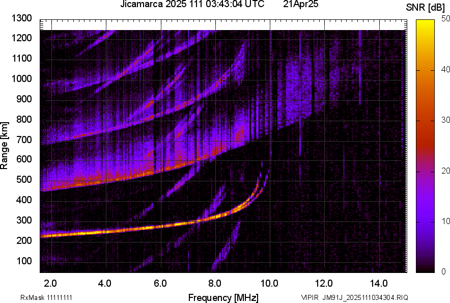 JM91J_2025111034304_SNR.png