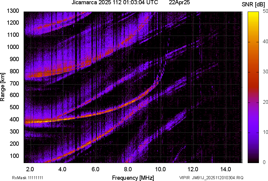 JM91J_2025112010304_SNR.png