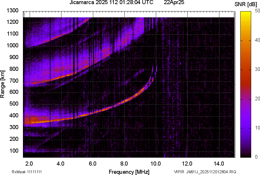 JM91J_2025112012804_SNR.png