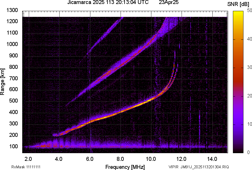 JM91J_2025113201304_SNR.png