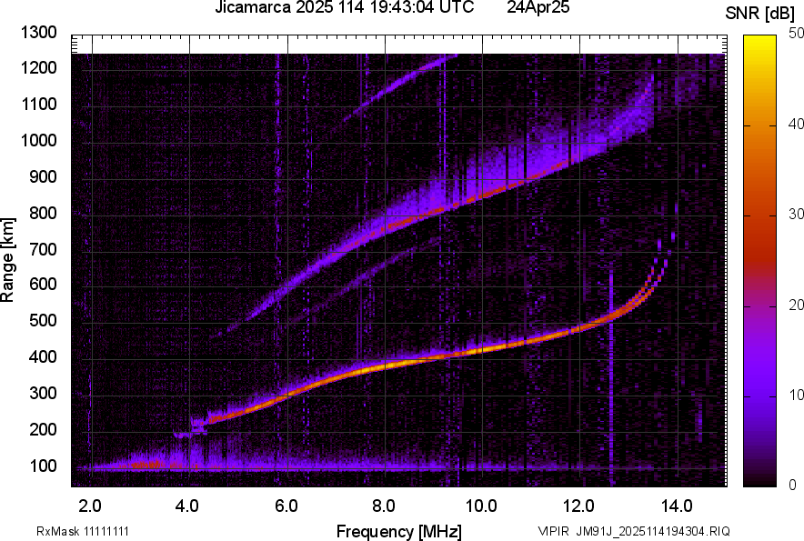 JM91J_2025114194304_SNR.png
