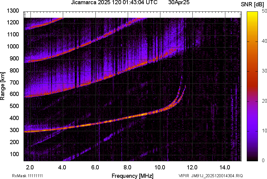 JM91J_2025120014304_SNR.png