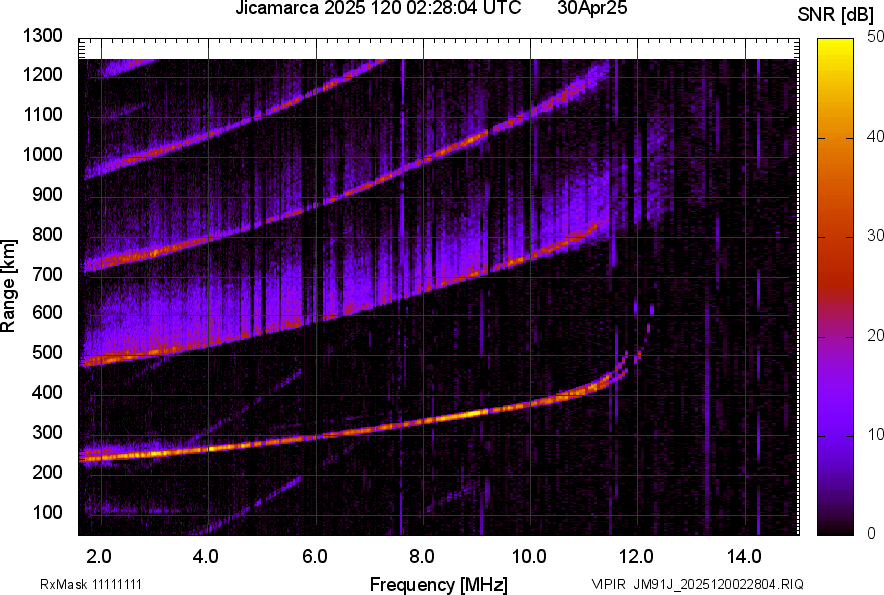 JM91J_2025120022804_SNR.png