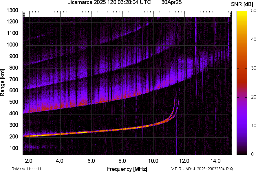 JM91J_2025120032804_SNR.png