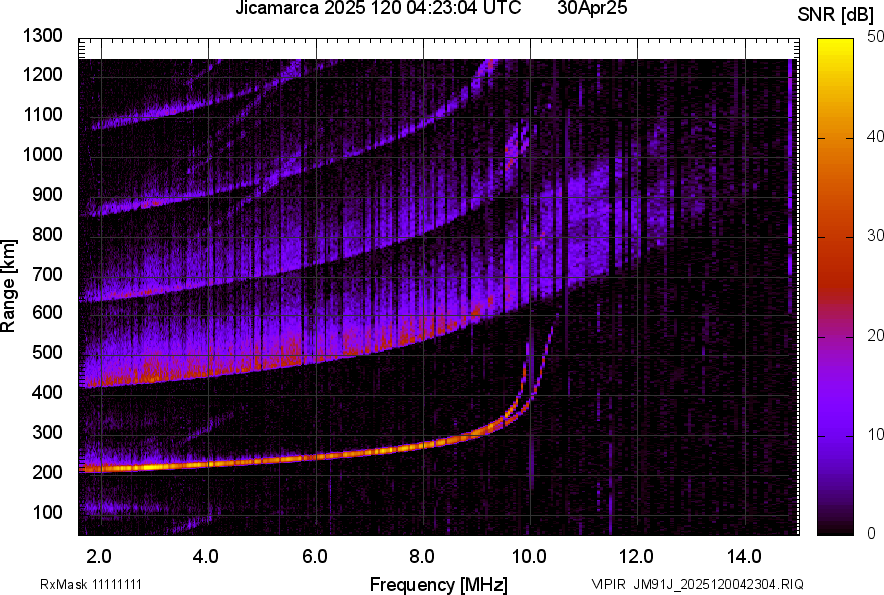 JM91J_2025120042304_SNR.png