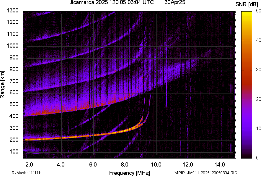 JM91J_2025120050304_SNR.png