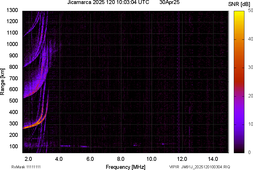 JM91J_2025120100304_SNR.png