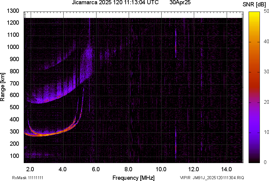 JM91J_2025120111304_SNR.png