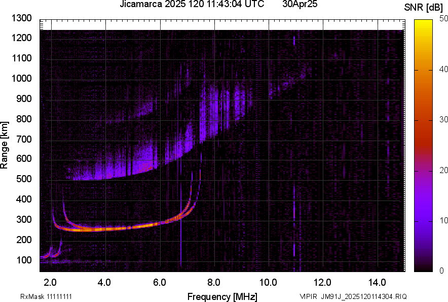 JM91J_2025120114304_SNR.png