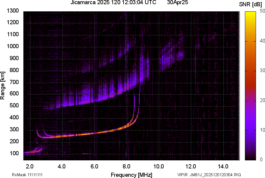 JM91J_2025120120304_SNR.png