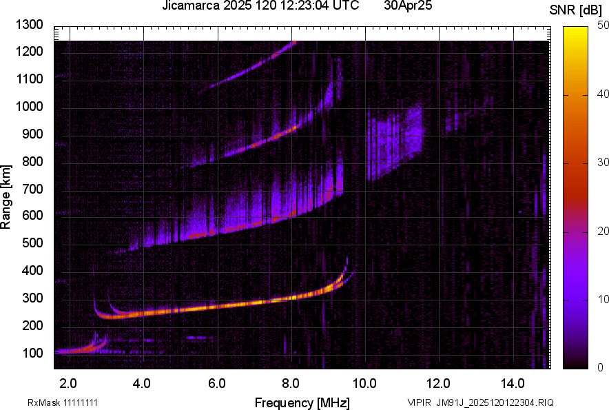 JM91J_2025120122304_SNR.png