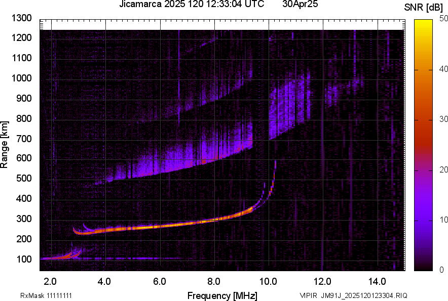 JM91J_2025120123304_SNR.png