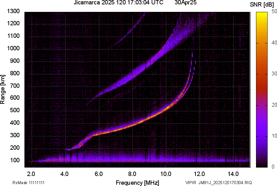JM91J_2025120170304_SNR.png