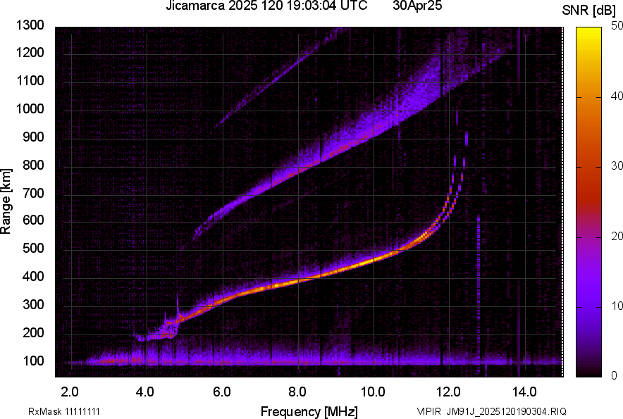 JM91J_2025120190304_SNR.png