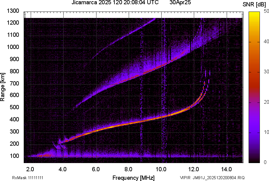 JM91J_2025120200804_SNR.png