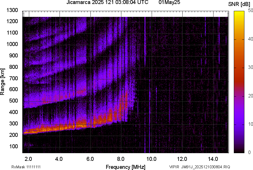 JM91J_2025121030804_SNR.png