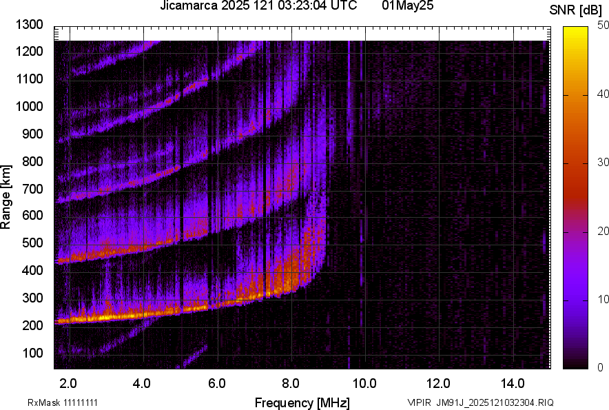 JM91J_2025121032304_SNR.png