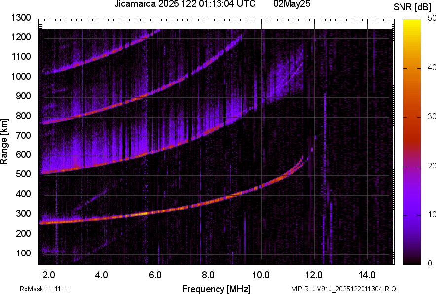 JM91J_2025122011304_SNR.png