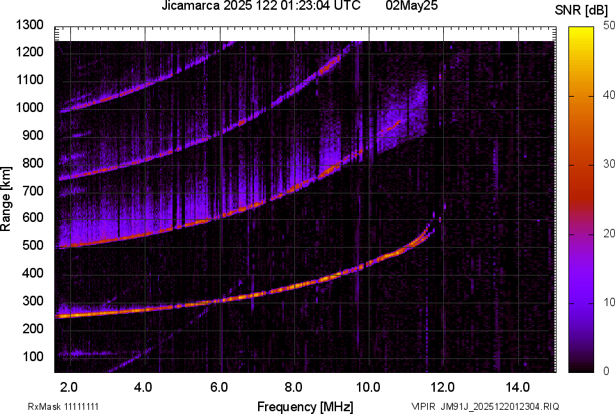 JM91J_2025122012304_SNR.png
