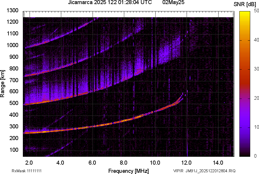 JM91J_2025122012804_SNR.png