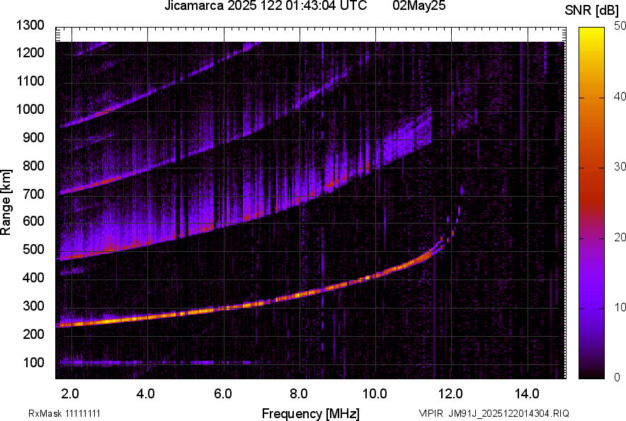 JM91J_2025122014304_SNR.png