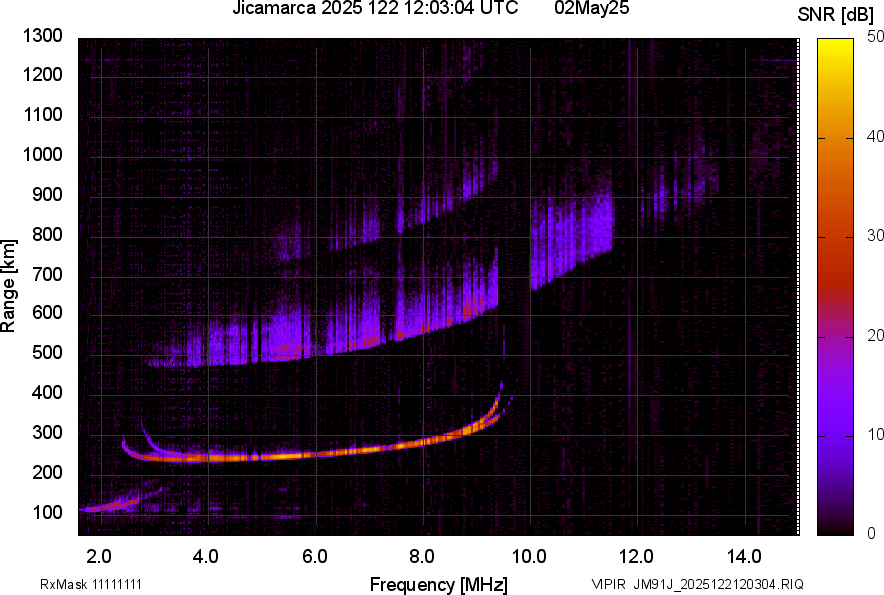 JM91J_2025122120304_SNR.png
