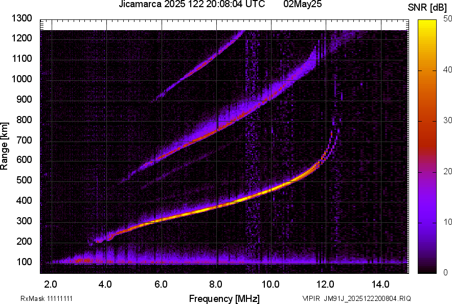 JM91J_2025122200804_SNR.png