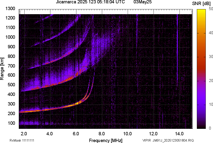 JM91J_2025123051804_SNR.png