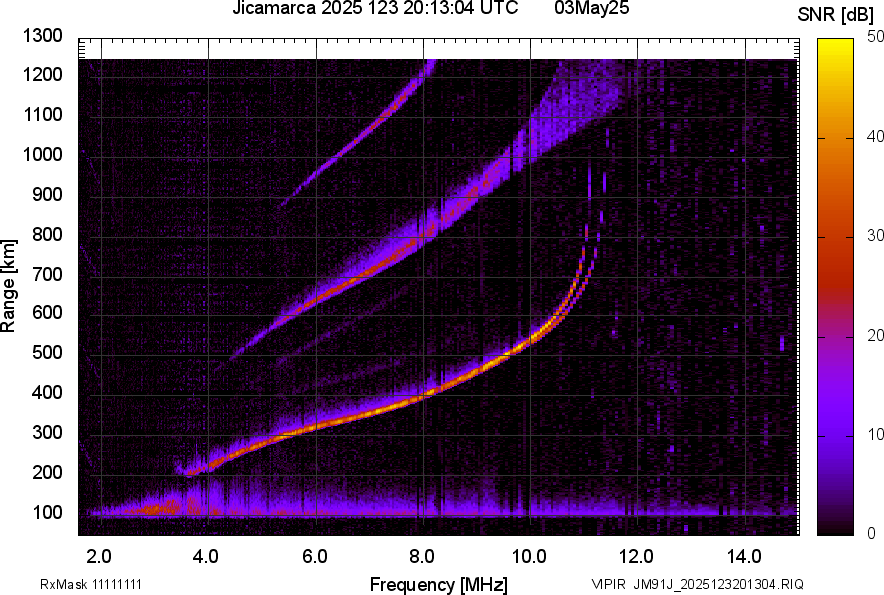 JM91J_2025123201304_SNR.png